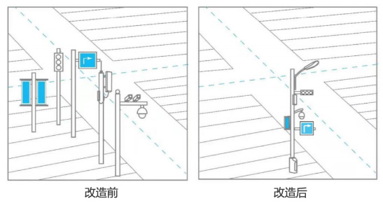 一站式5G智慧灯杆改造前后对比